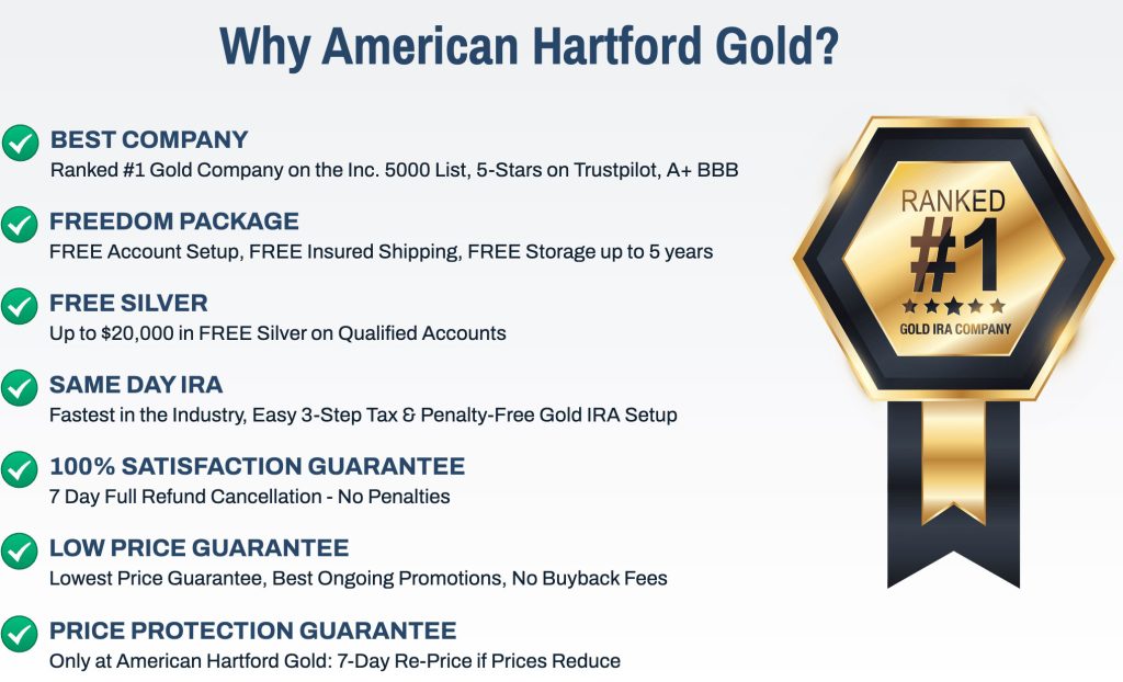 Why American Hartford Gold
